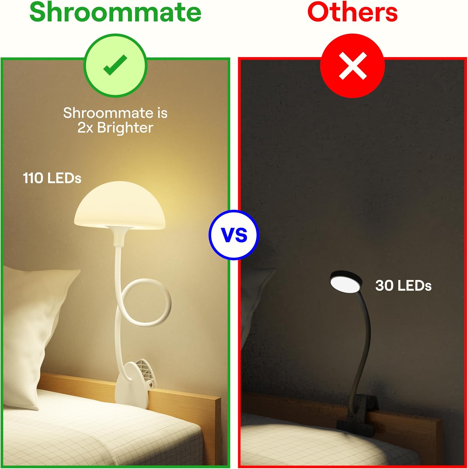 White Multicolor Clip On Reading Lamp
