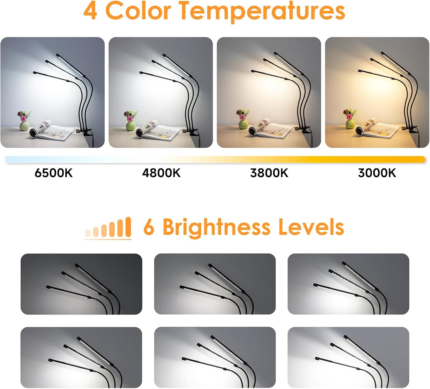 3-Head Wide Lighting Clamp Desk Lamp