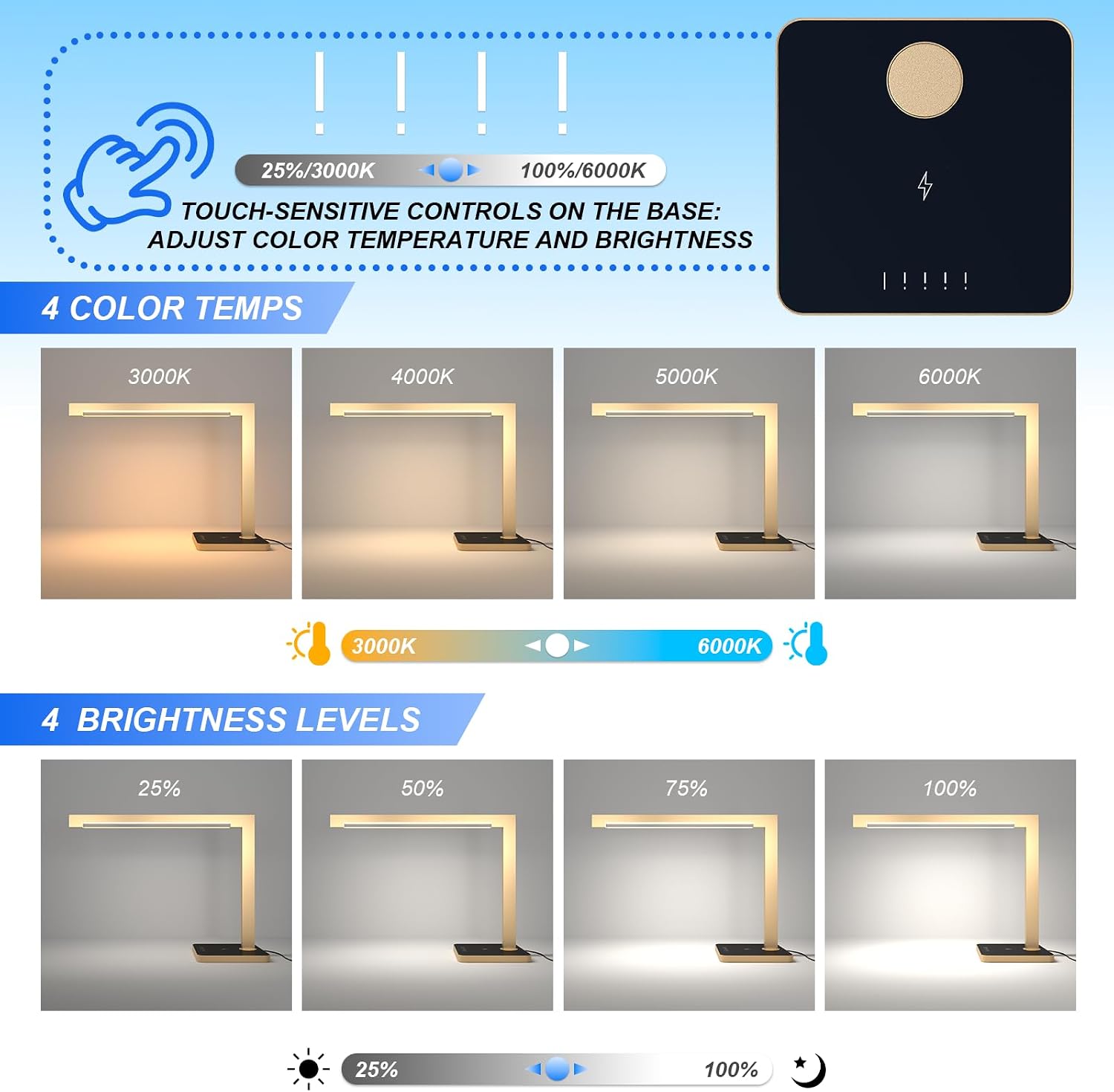 LED Desk Lamp With Type-C Charging Station