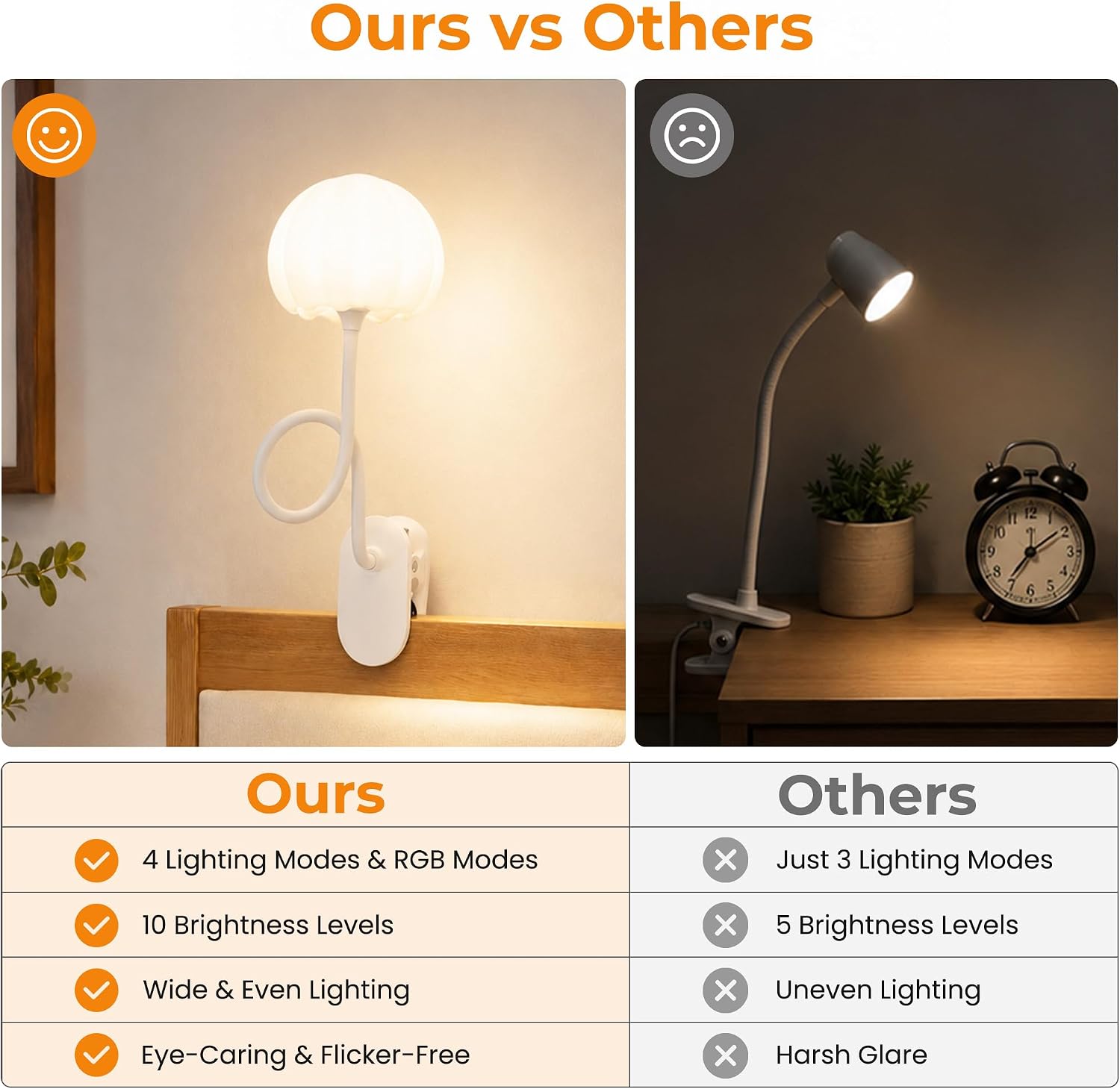 Flower Clip On Reading Lamp